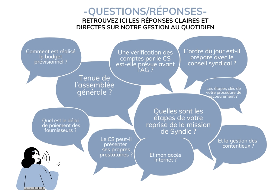questions reponses