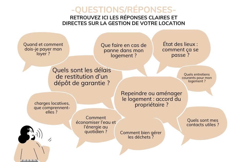questions_reponses_locataires